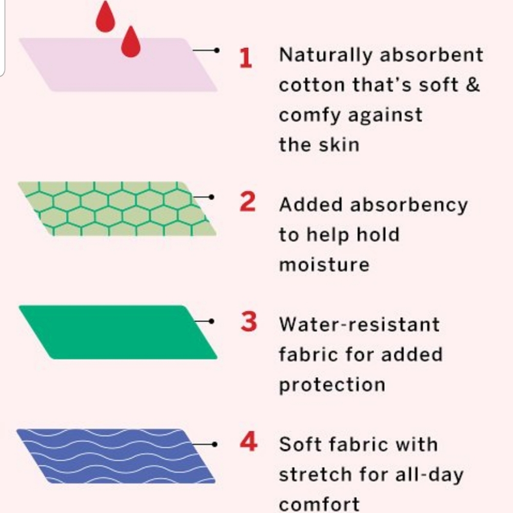 PINK Victoria's Secret Period Panty Boyshort Underwear Navy Paisley Large New - Picture 15 of 16